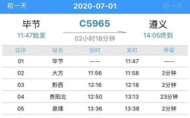 毕节城区这几条公交线路直达高铁站！附路线和票价(路口枢纽高铁中心票价)