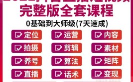 短视频直播到底怎么去做-干货教学第二课（账号装修）(账号自己的的人装修直播)