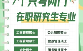 在职研究生只能考自己所学的专业吗