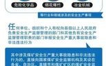 关于三门峡市安全生产举报事项的公告(安全生产举报举报电话举报人微软)