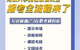 信息与通信工程在职研究生免试入学是真的吗，在哪里报名