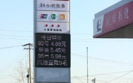 本周洛阳市各县区加油站优惠信息(汽油地址加油站宜阳消费)