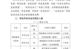 广西经济职业学院2016年普通高校招生章程