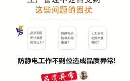 老刘工程师睡前故事4-静电ESD失效怎么办(放电静电失效外壳工程师)