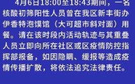 36例密接！甘肃三地紧急寻人！涉及汽车站、烧烤摊、牛肉面馆……(乘坐核酸时至西和载客)