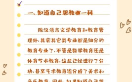 2024想当老师学什么专业