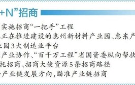 农安县加速迈出县域经济高质量发展坚实步伐(项目农安企业发展招商引资)