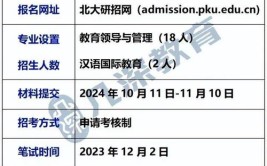 在职研究生2024年报考条件及时间是多少