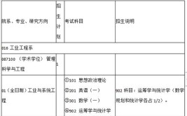 新祥旭考研清华大学水利工程2024年考研攻略