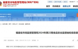 贵州省市场监管局关于24批次食品抽检不合格情况的通告（2023年第14期）(检出日期食品不合格购进)