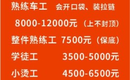 武清汽车产业园企业招聘信息（第七期）(负责工作经验生产跟进模具)