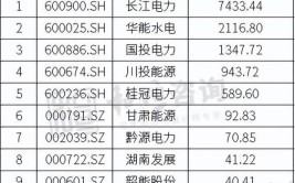 湖南水电装修行业领军企业排名分析