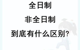 未满三年可以报考非全日制研究生吗