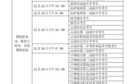 2024西藏艺术统考报名时间及报名入口