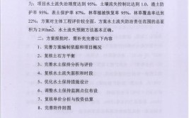 普宁市环保基础设施建设项目勘察设计施工总承包中标候选人公示(管网污水长约新建管径)