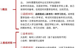 自考本科和函授本科哪个含金量高一点