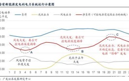 新能源车展会费用分析,投资与回报的完美平衡