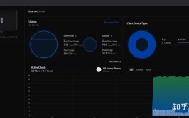 UniFi | 来宾 Portal 重定向故障排除(来宾终端端口控制器设置)