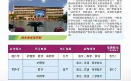 广东药科大学药学类专业在哪个校区