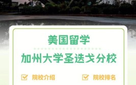 加利福尼亚大学圣迭戈分校的通识教育学院如何？