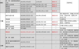 2024内蒙古美术与设计统考时间及统考内容