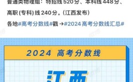 预测2024江西高考分数线是多少