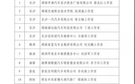 湖南首批12家汽车维修“示范性技能大师工作室”成立(工作室汽车维修示范性技能大师)