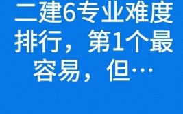 二建6个专业难度排行第1个最容易但