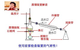 分馏和蒸馏在原理和装置上有什么异同点