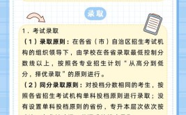 西北工业大学2024年高校专项&ldquo;筑梦计划&rdquo;招生简章