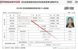 2024高考准考证号怎么查询