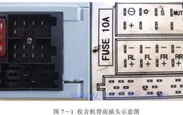 大众速腾车载音响工作不正常(音响发动机端子大众不正常)