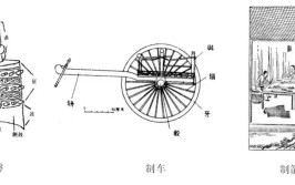 考工记的制造技术并非周朝一定有而是周到汉时期的技术总和