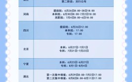 2023江苏本科志愿填报时间什么时候