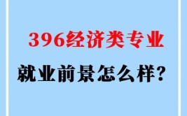 商务经济学专业怎么样_主要学什么_就业前景好吗