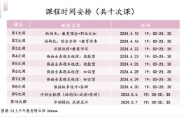 江苏2021上半年教资面试报名时间