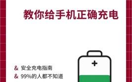 5个小妙招送给你(充电手机电量手机电池动力)