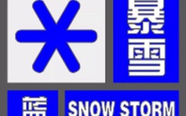 暴雪！淄川区气象局发布寒潮天气专报(气象局应急寒潮西北风发布)