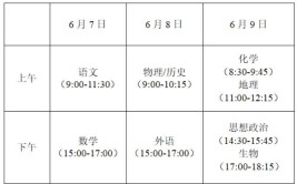 江苏省高等教育自学考试停考专业时间安排表