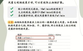 吸油烟机基础知识培训资料(吸油烟机油烟基础知识培训资料噪音)