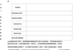 24年一建建筑难度实务高分复盘总结