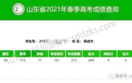 山东省2021年高考满分是多少?