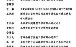 2021年度6名“德州大工匠”、70名“德州工匠”名单公示(工匠有限公司技术员车间公司)