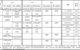 会计信息系统是什么课