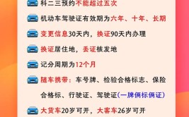 学会“借一还二”“宽打窄回”，轻松应对(驾驶技巧调整车辆让我)