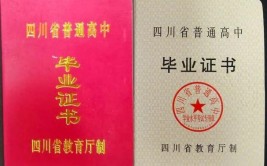 学历证明是指学位还是毕业证