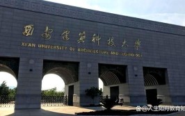 国家级一流专业西安建筑科技大学建筑环境与能源应用工程