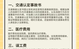 发生交通事故怎么办？这样拍照才维权(拍照维权发生交通事故交通事故两车)