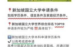 本科学分不够无法毕业跨学历申请硕士怎么操作