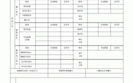 资料员不好干建筑工程资料员一本通附详细工作流程及大量表格